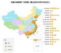 2015年核准8台新建核电机组后，2016年“零”核准