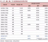 核电：消纳困局如何破？