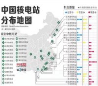 “河南将建四座核电项目”引关注，专家称近期不会建设