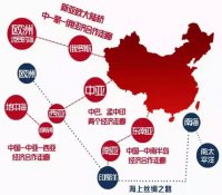 一带一路=126万亿电力市场商机的挖掘机？