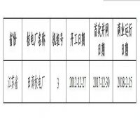 2018年1-6月全国核电运行情况