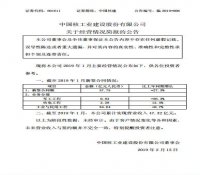 中国核建：1月份新签合同额58亿元 同比降27%
