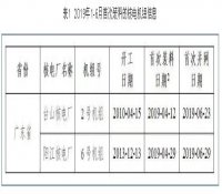 法媒称中国核电迅速发展“有秘诀”
