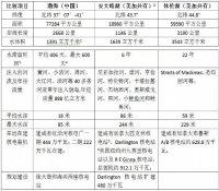 别折腾了！中国核电建设停不起！